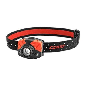 Master Cutlery FL75R Rechargeable Focusing 530 Lm LED Headlamp Hanging Box, Black