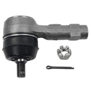 Beck/Arnley Tie Rod End   101 4159